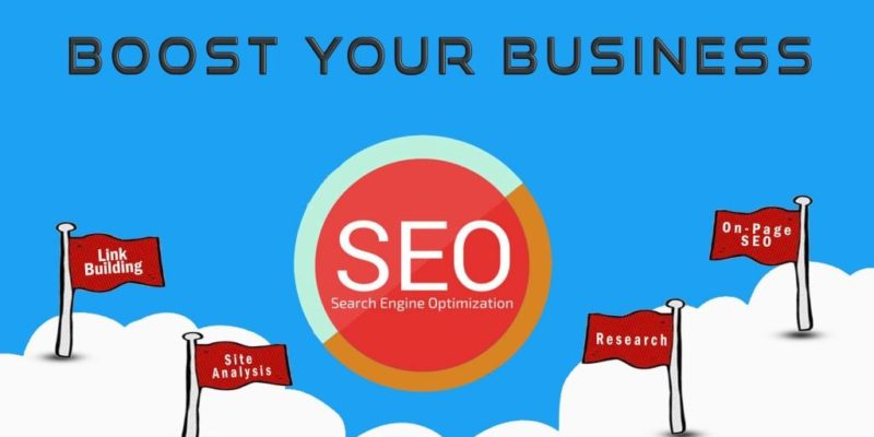 Best SEO Company